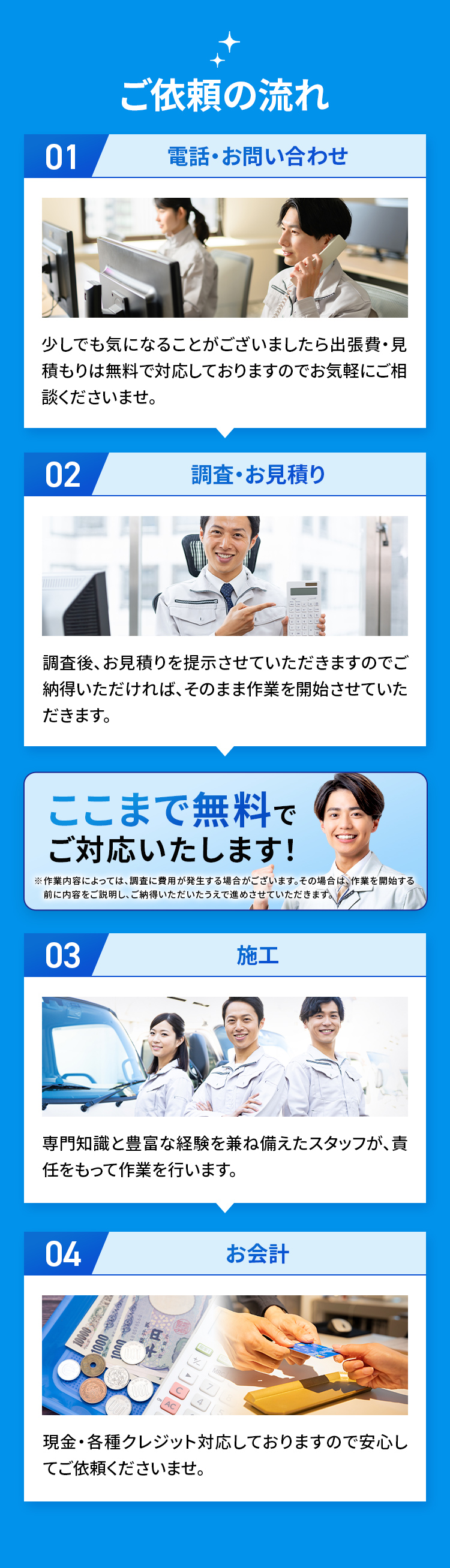 ご依頼の流れ 01電話・お問い合わせ 少しでも気になることがございましたら出張費・見積もりは無料で対応しておりますのでお気軽にご相談くださいませ。02調査・お見積り 調査後、お見積りを提示させていただきますのでご納得いただければ、そのまま作業を開始させていただきます。03施工 専門知識と豊富な経験を兼ね備えたスタッフが、責任をもって作業を行います。04お会計 現金・各種クレジット対応しておりますので安心してご依頼くださいませ。